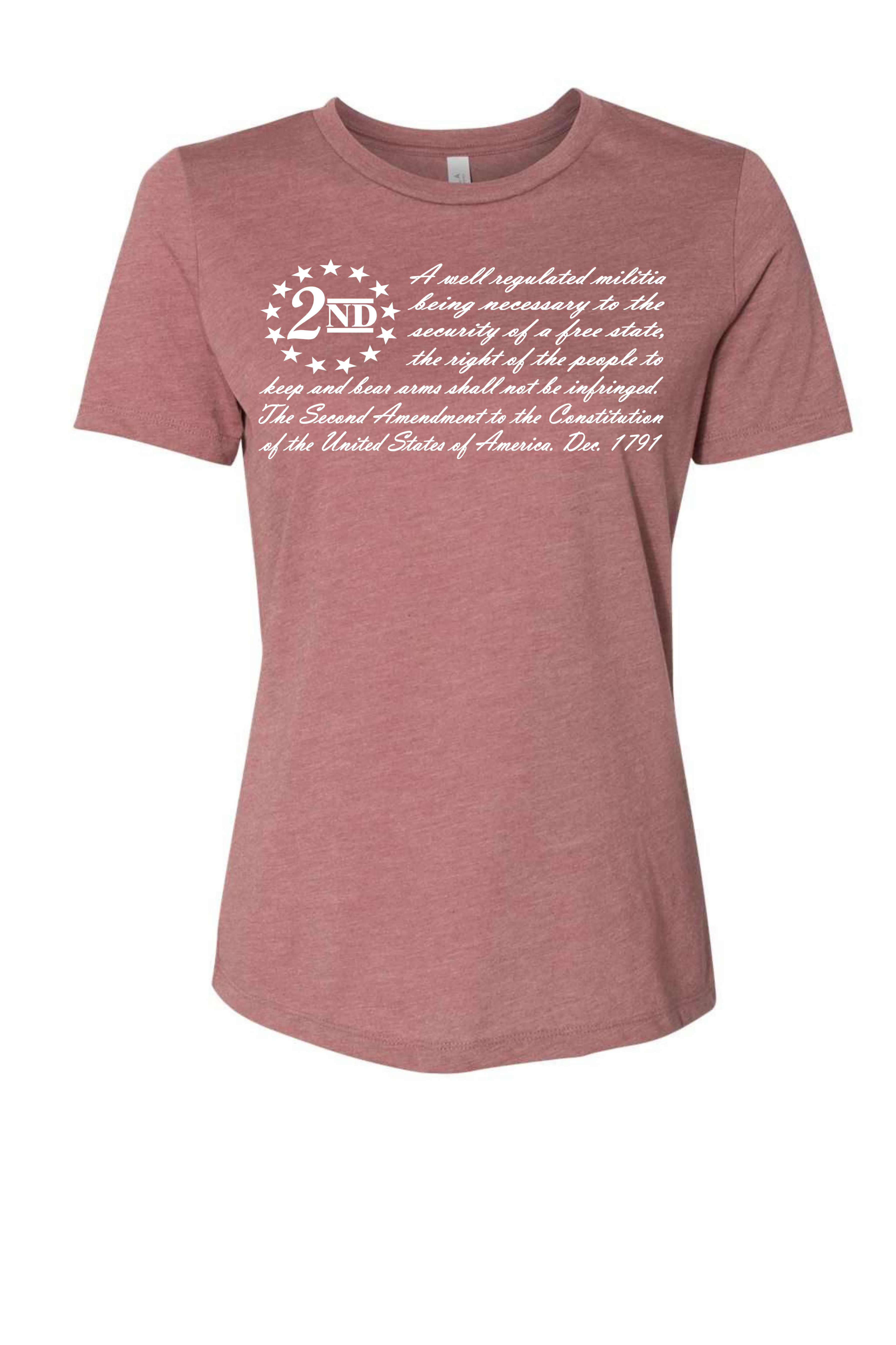 2nd Amendment Defined